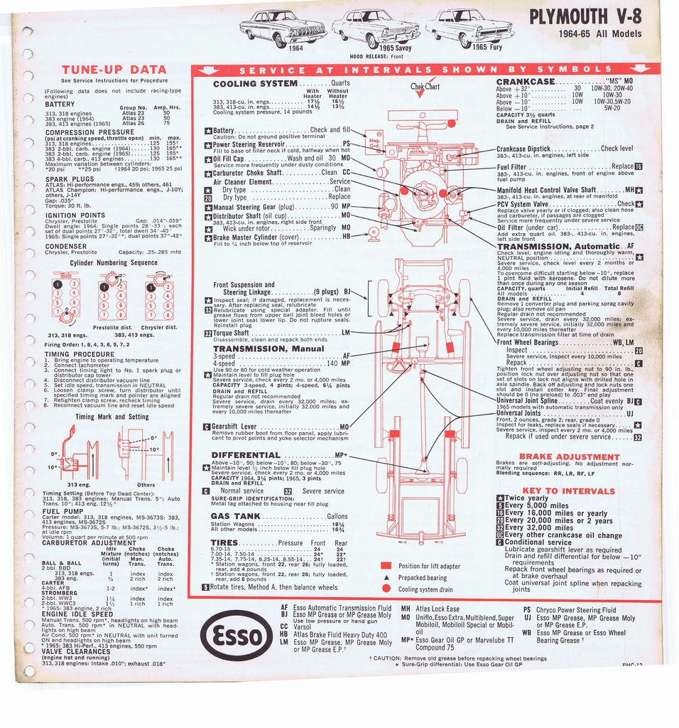 n_1965 ESSO Car Care Guide 080.jpg